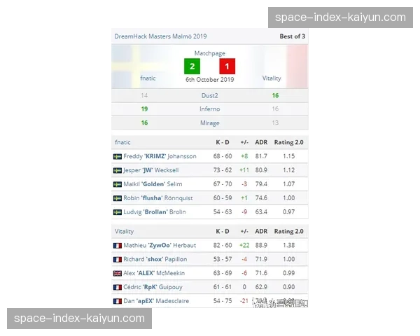 “评论：阿不都沙拉木的MVP级表现，能否带领新疆走得更远？”