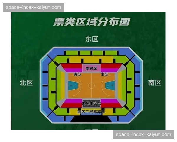 沈阳辽宁体育馆启动季后赛特别布置，主场氛围营造方案公布